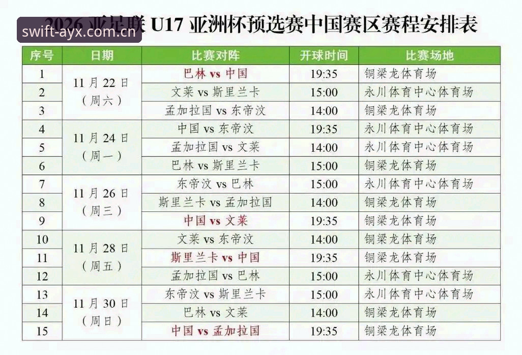 U17世界杯抽签结果出炉，中国男女足如何面对强敌？