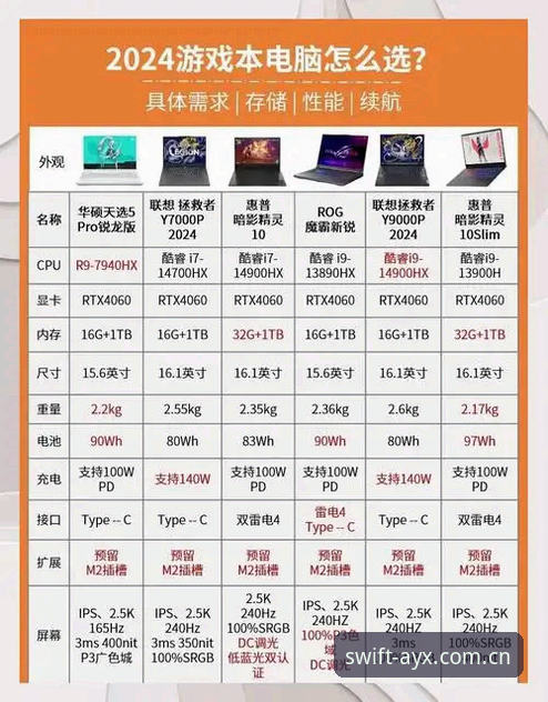 2026ayx爱游戏支持设备 2026爱游戏平台支持设备全面评测:从移动端到PC的兼容性深度分析